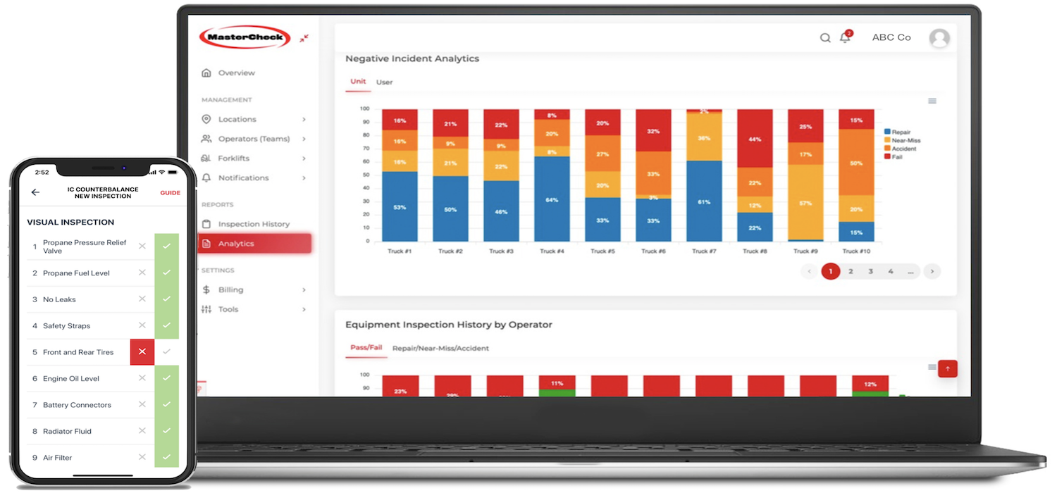 MasterCheck Forklift Inspection App Version 2.0 Released On National