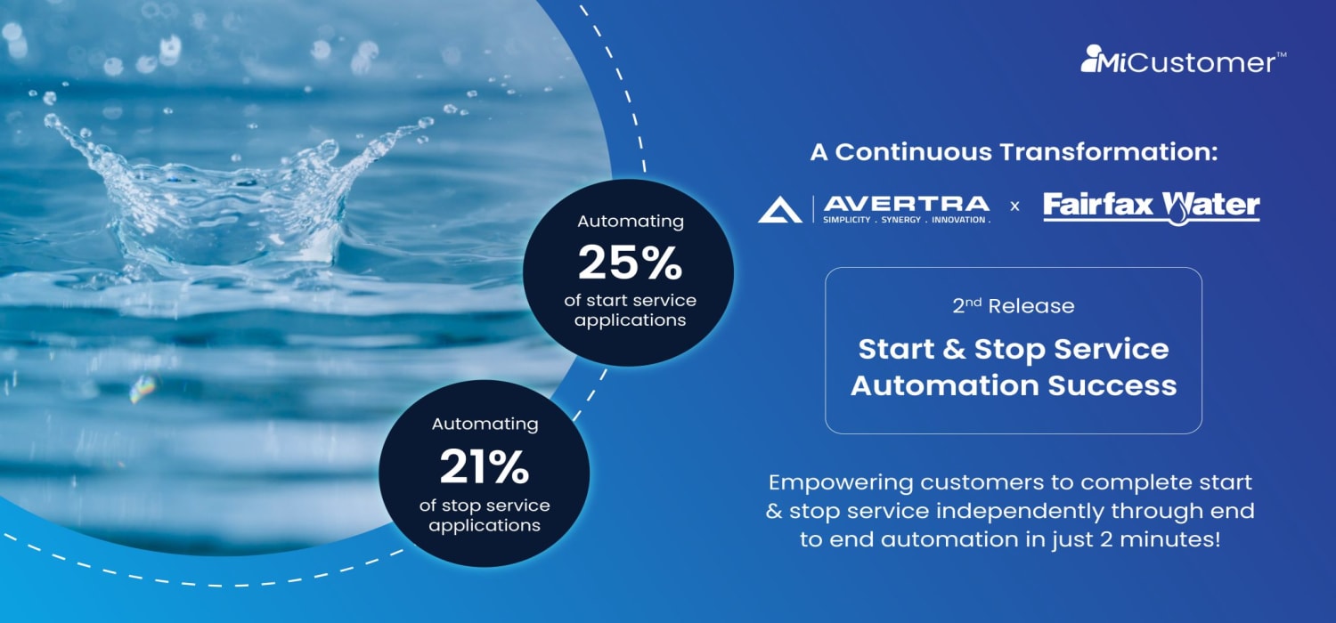 Fairfax Water Release 2 A digital journey towards automation with co