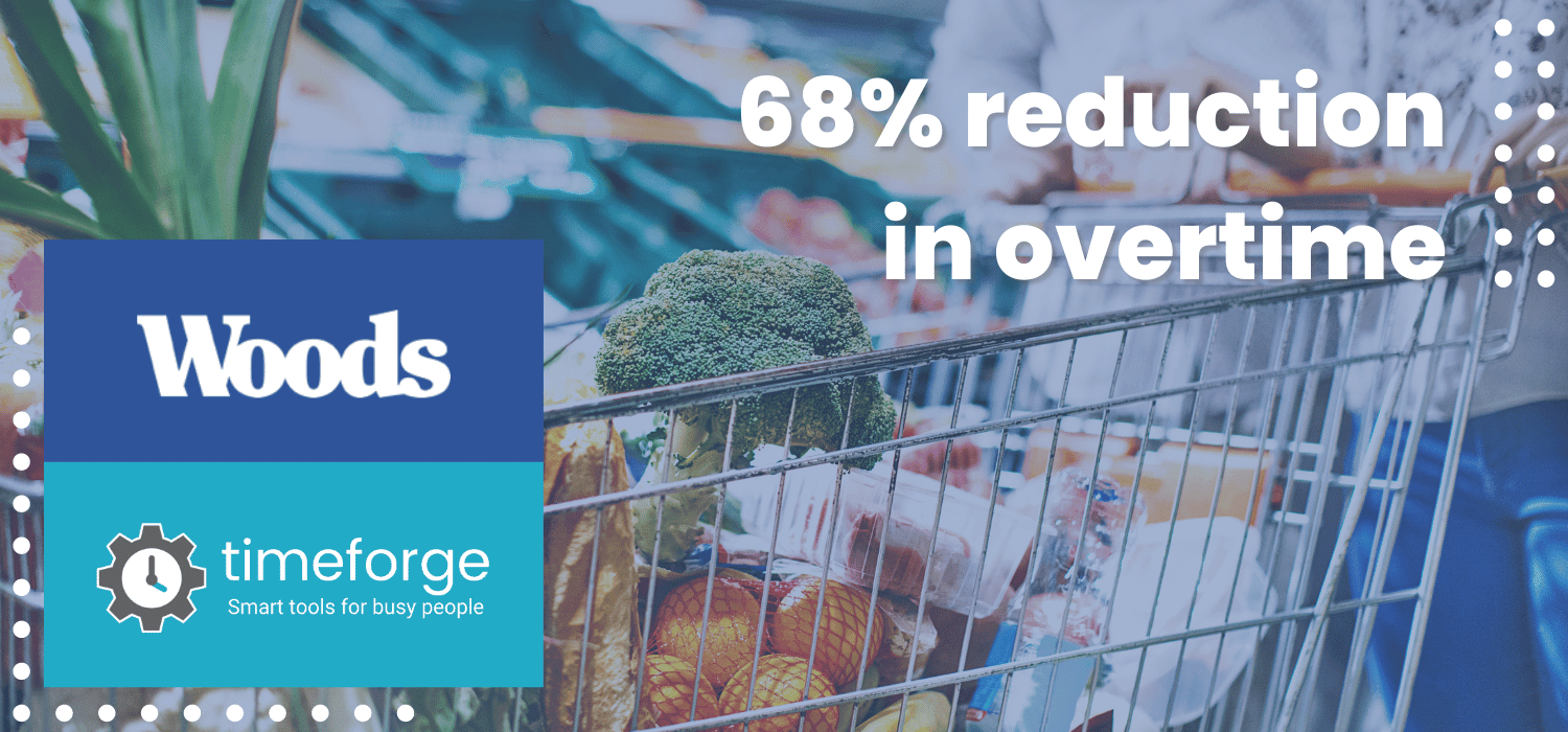 Woods Supermarket Achieves 68 Reduction in Overtime Grocery Dive