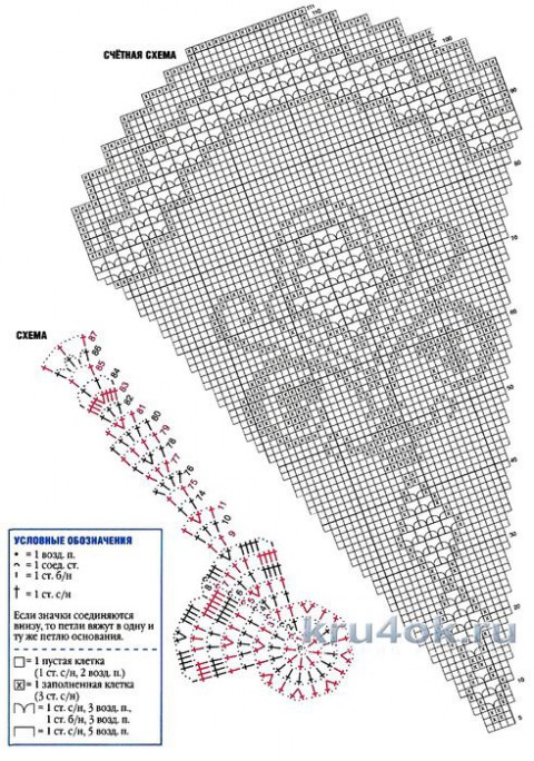 схемы женского платья крючком, филейного ажурного