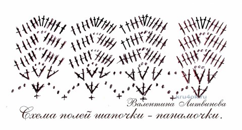 Схема вязания полей шапочки Схема вязания полей шапочки