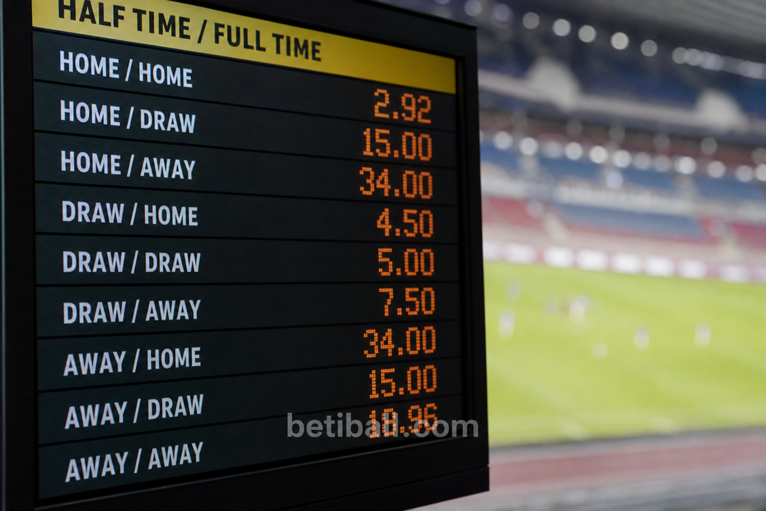 half-time-full-time-betting-explained-2