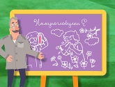 Иммуноглобулин Е Иммуноглобулин Е