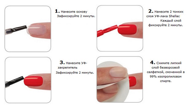Пошаговое нанесение гель-лака