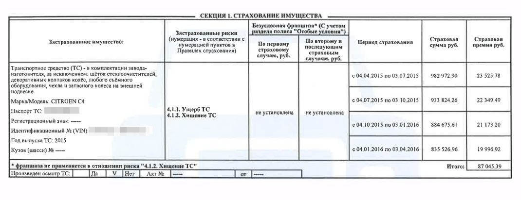 Я оплачивал страховку раз в квартал примерно равными долями