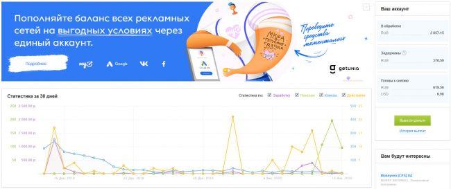как заработать на алиэкспресс как заработать на алиэкспресс