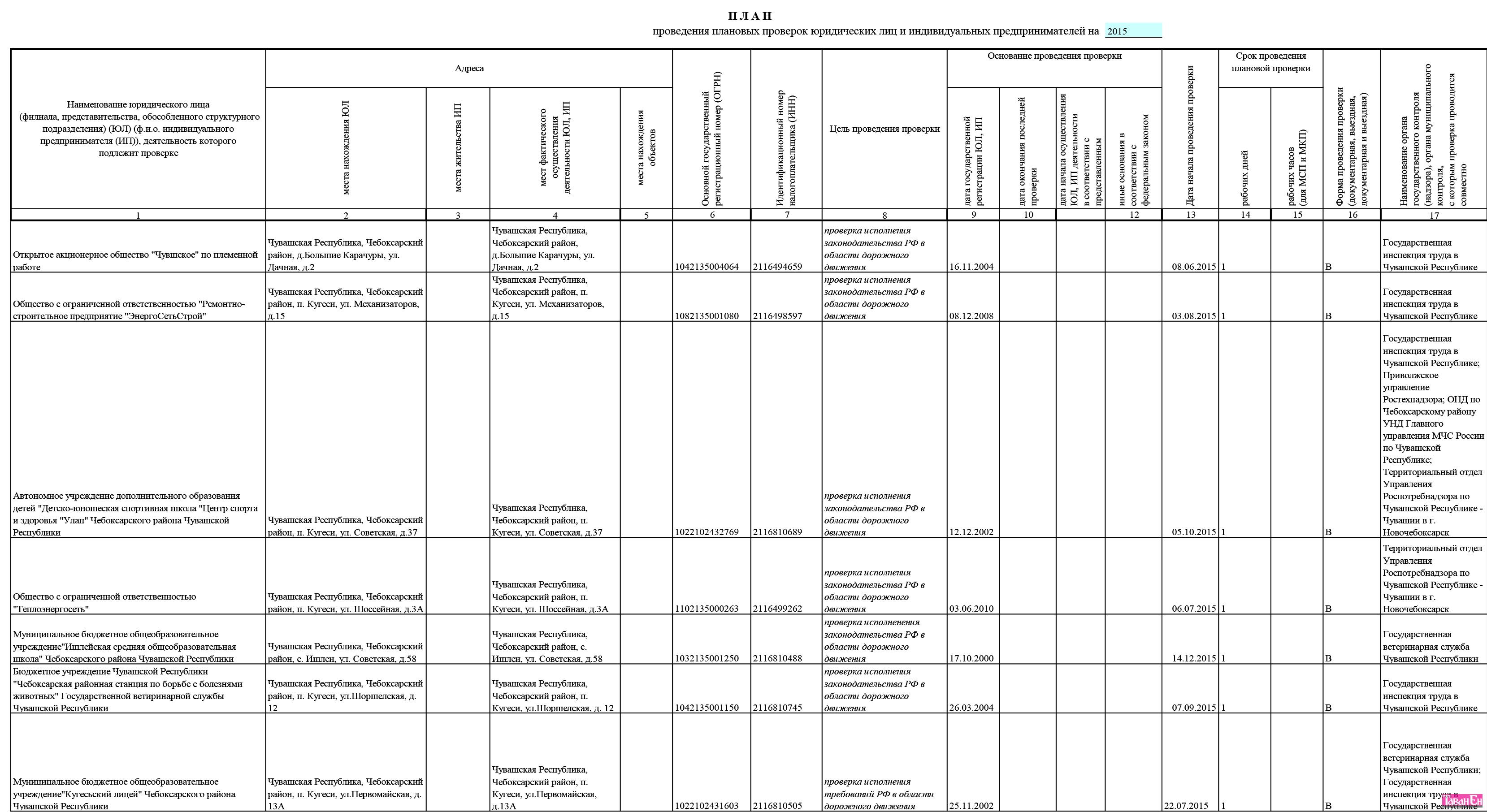 Минтруд чувашии план проверок