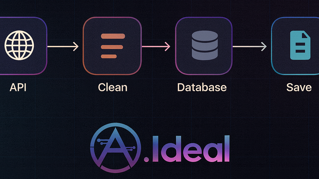 Daily Newsletter Digest