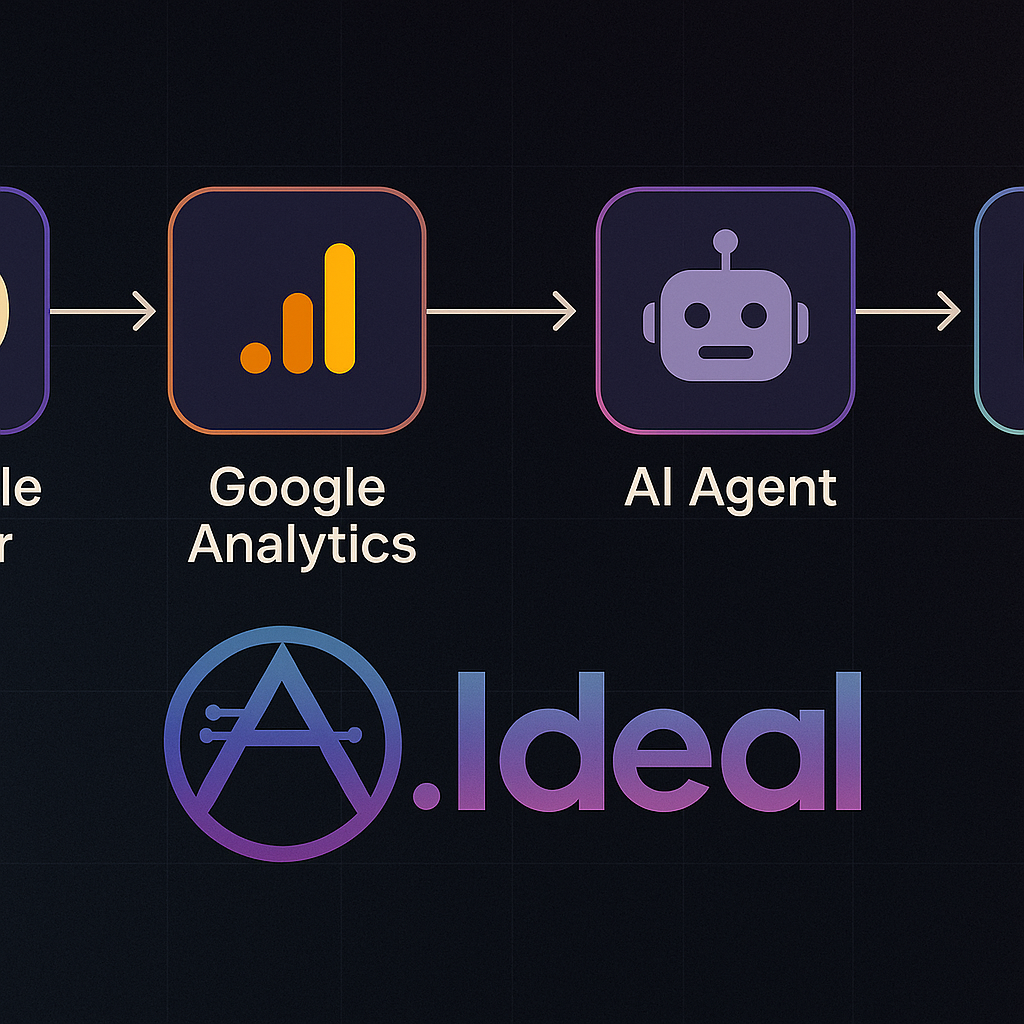 Google Analytics Weekly Report