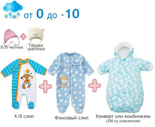 одежда в холода