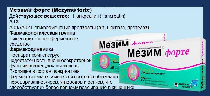 Панкреатин Форте Цена Уфа