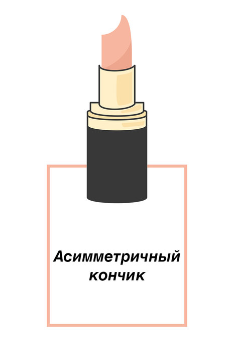 характер по помаде тест