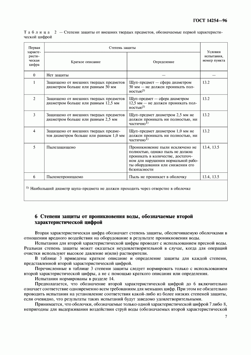 14254-96