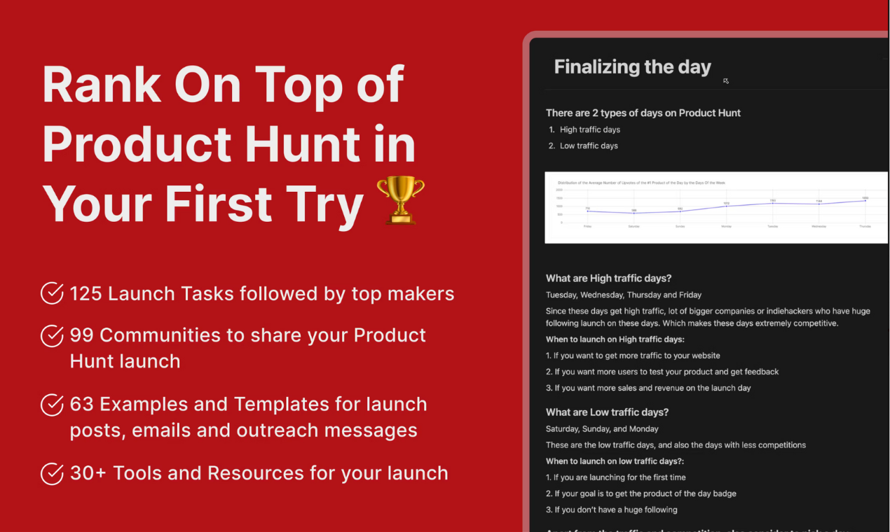 PRODUCT HUNT TOP PRODUCTS visual data 3