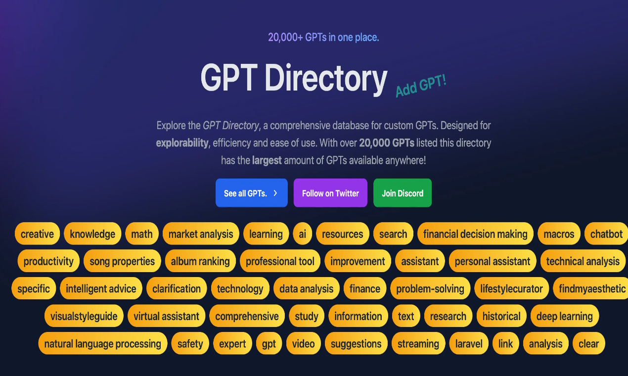 GPT Directory GPT Directory Resource.fyi