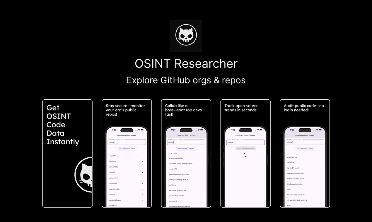 OSINT Researcher - Explore GitHub orgs & repos | Resource.fyi