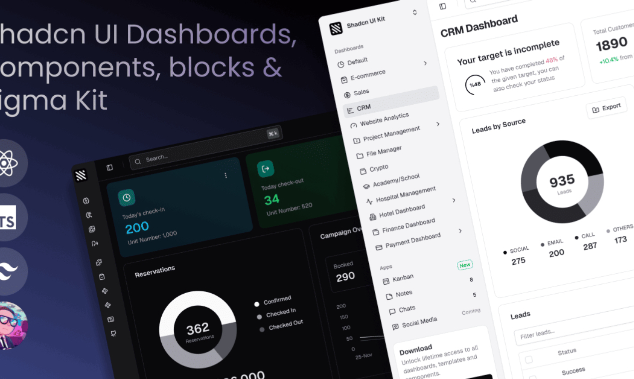Shadcn UI Kit - Admin Dashboards, UI, Figma | Resource.fyi