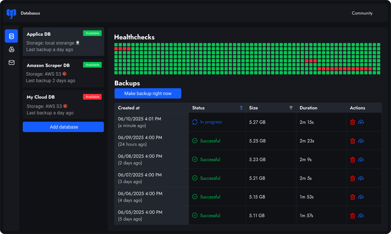Databasus - Databases backup tool | Resource.fyi