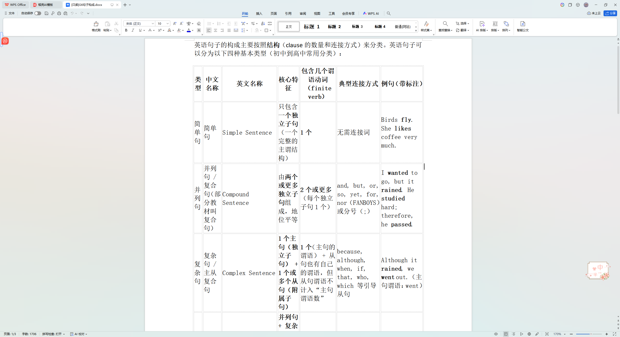英语语法不用死记硬背：一套完整框架，帮你打通英语学习底层逻辑