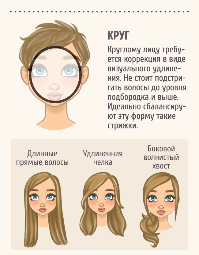 kak-podobrat-prichesku-po-forme-lica 2