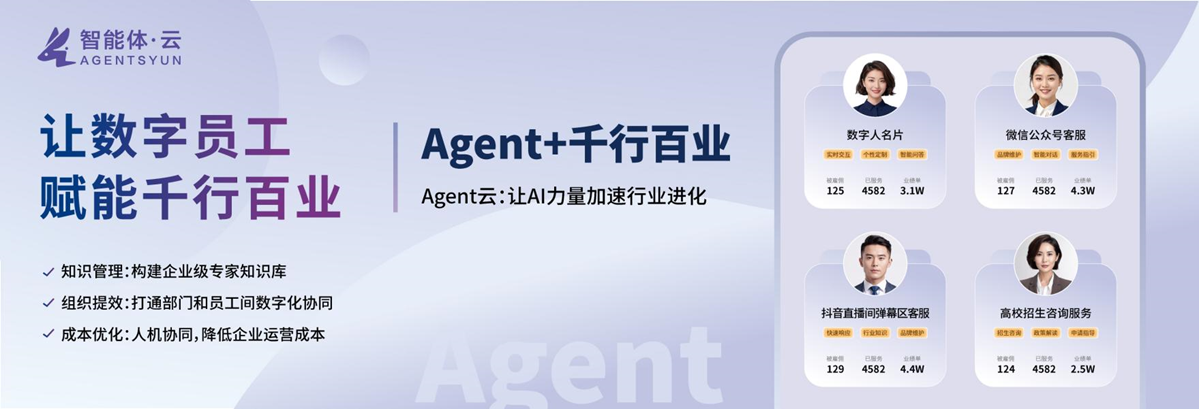 AI Intelligence Body,Digital Workforce,Enterprise Scenarios