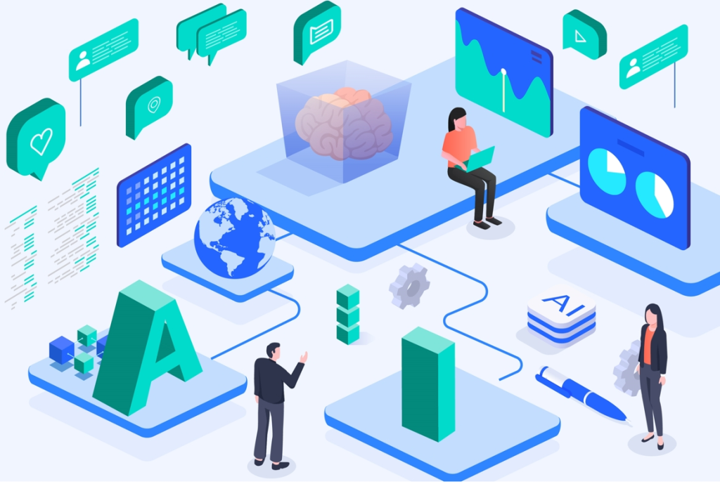 AI customer service, intelligent service, knowledge base