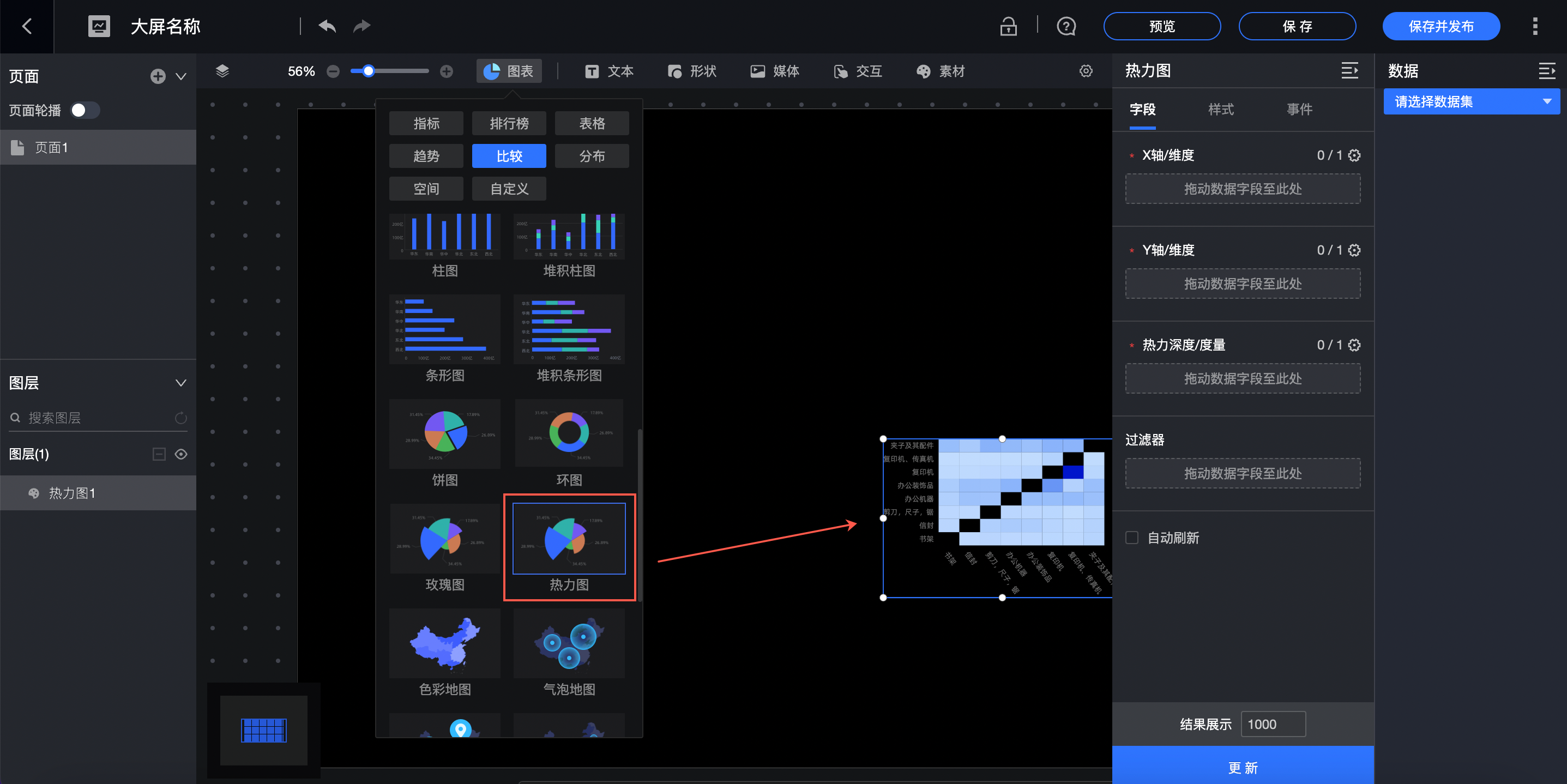 Intelligent Heatmap, Code Analysis, Cloud Deployment