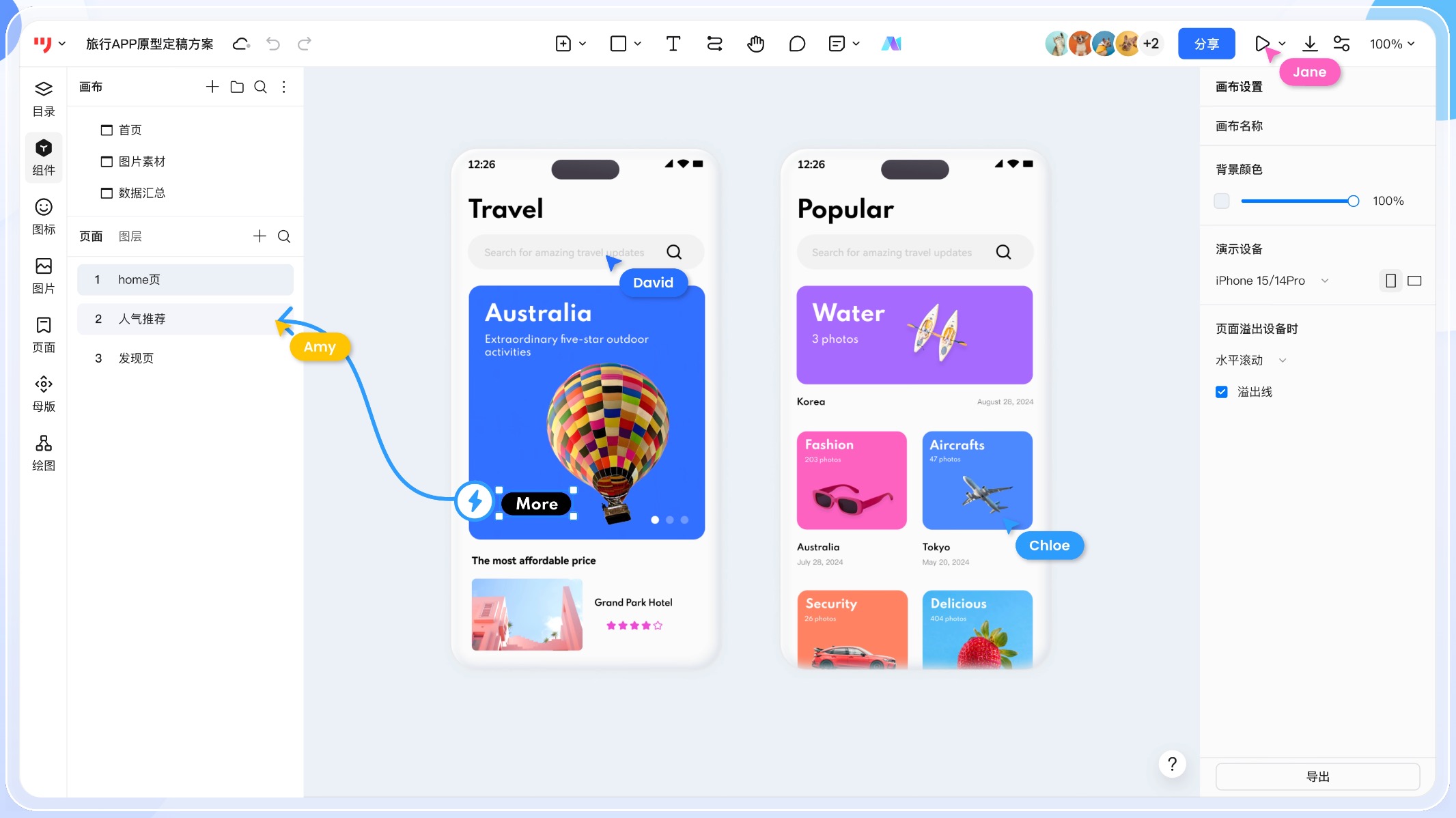 Collaborative design tools, software Prototyping, Interface Development