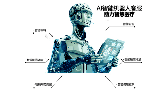 智慧医院 人工智能 客服系统