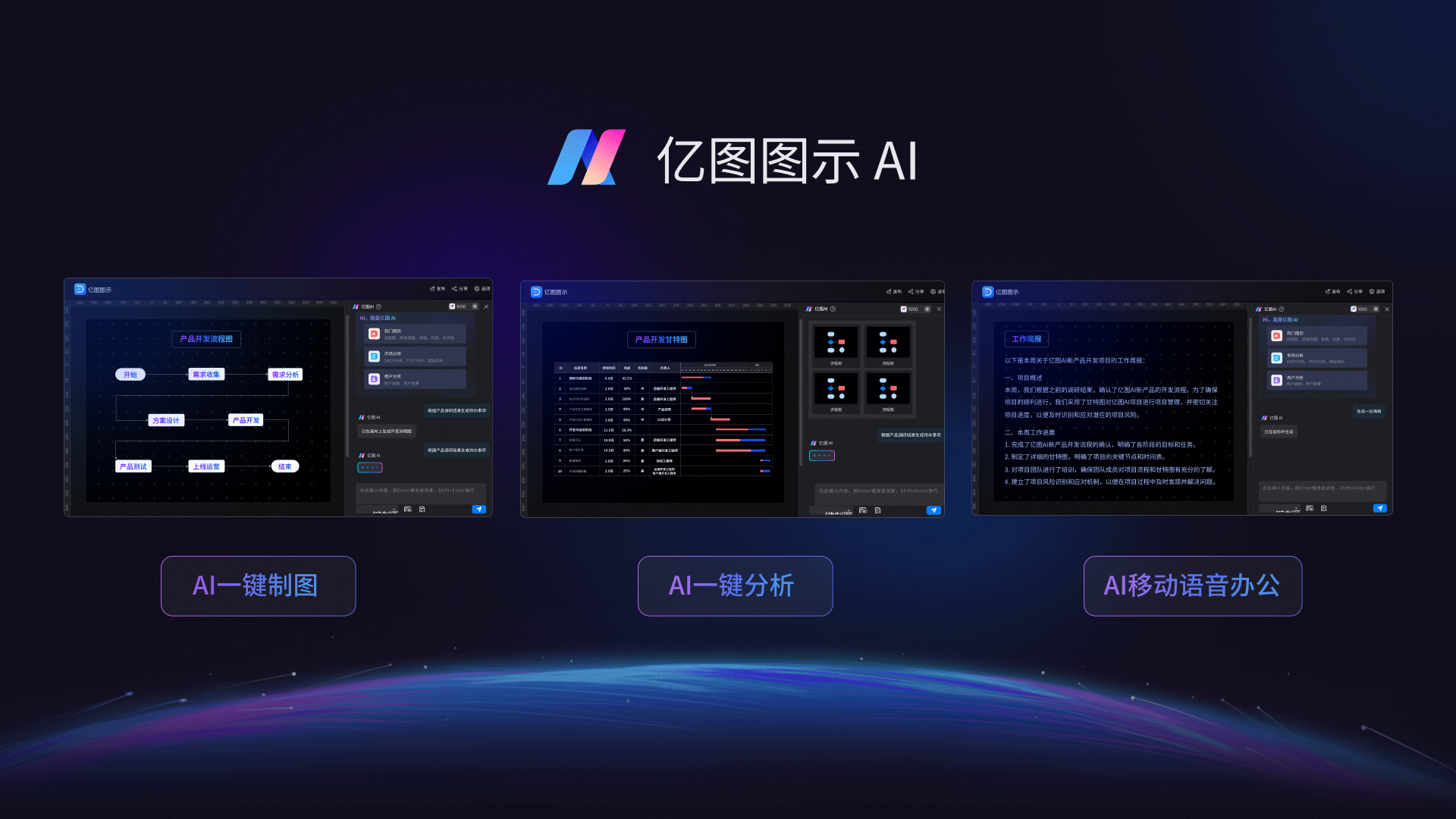 AI开发 图示 办公