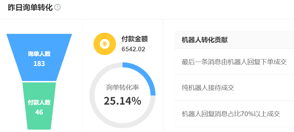 AI客服 智能应答 情绪识别