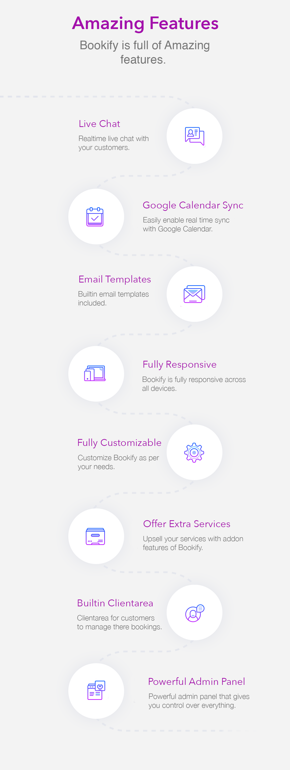 Bookify - Multipurpose Booking App - 7