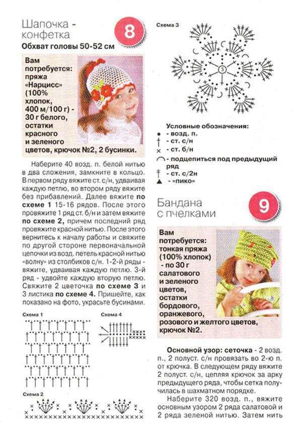 20 схем вязания летних детских шапочек, панамок и бандан крючком 20 схем вязания летних детских шапочек, панамок и бандан крючком