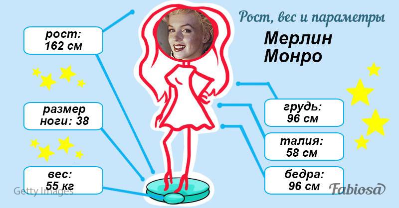 Изображение - Биография Ольги Бузовой рост biografiya-ol-gi-buzovoy-rost-50