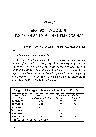 Chương 7 Một số vấn đề giới trong quản lý sự phát triển xã hội