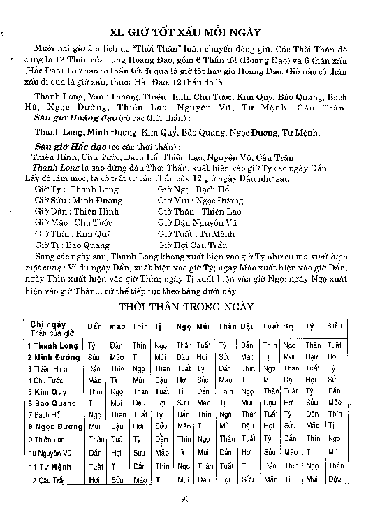 Giờ tốt xấu mỗi ngày