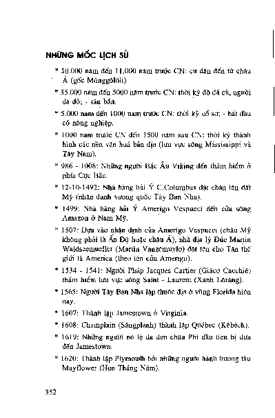 Những mốc lịch sử