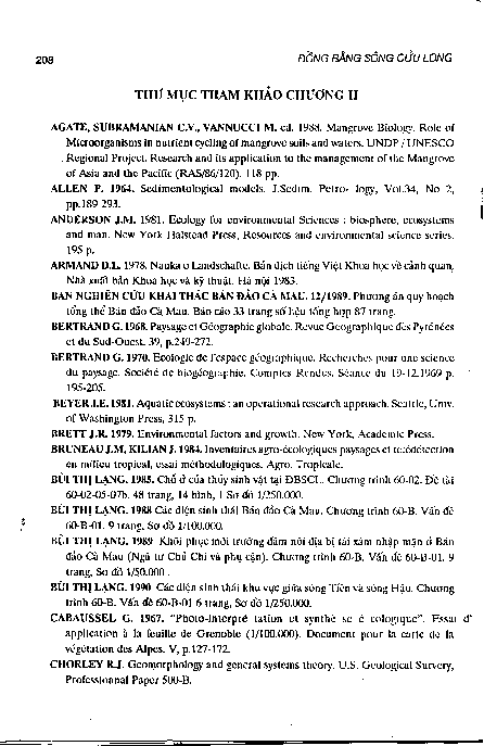Thư mục tham khảo chương II