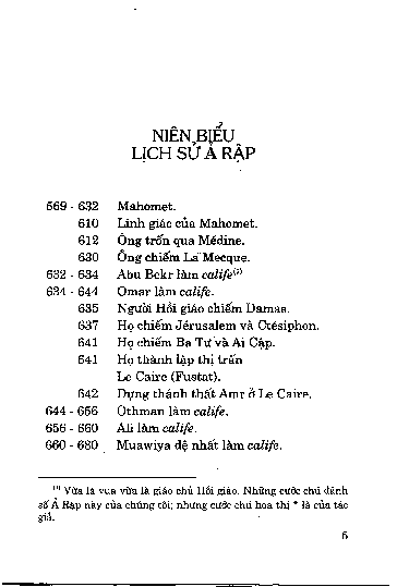 Niên biểu lịch sử Ả Rậ p