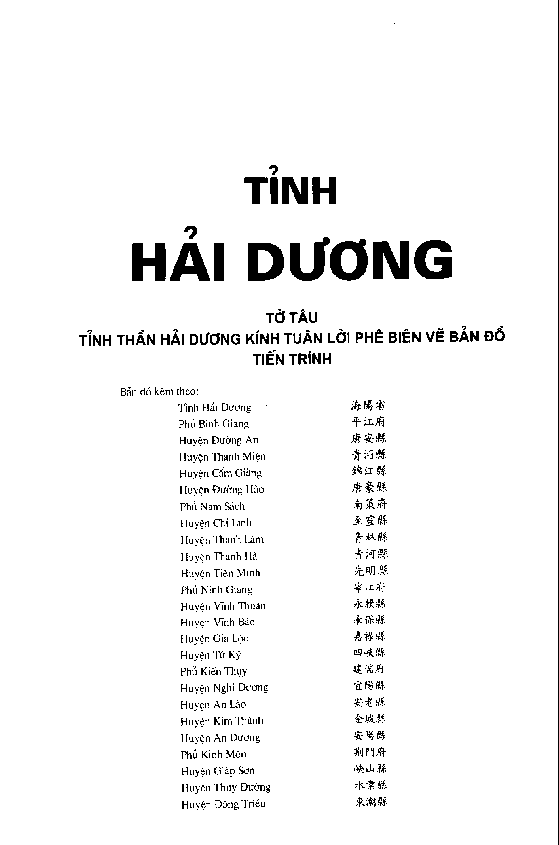 Tỉnh Hải Dương