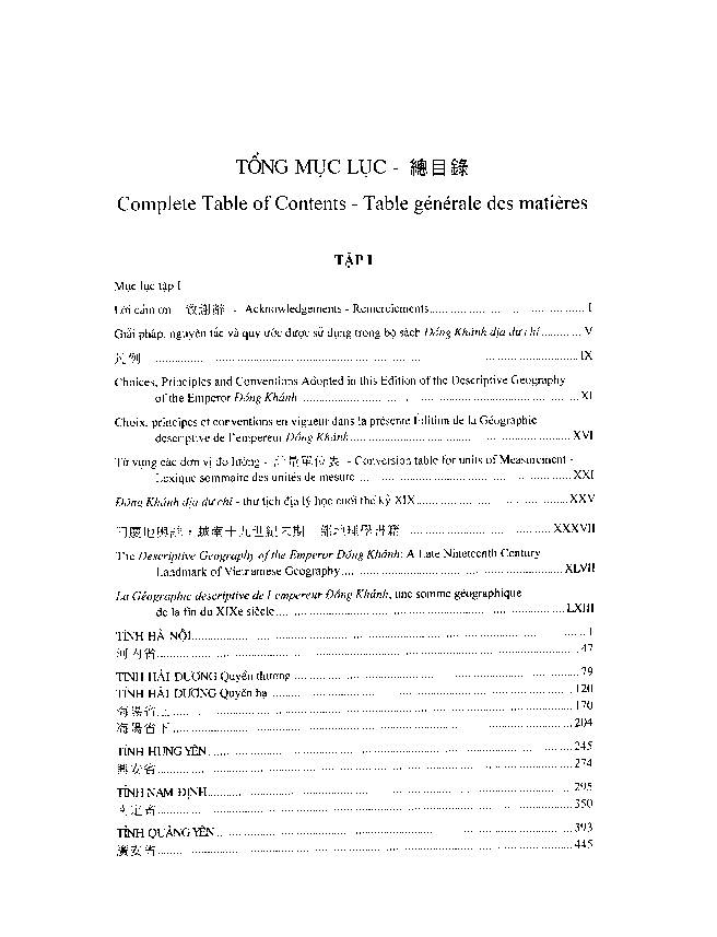 Tổng mục lục Mục lục tập 1