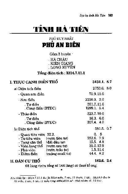 Tỉnh Hà Tiên Phủ An Biên