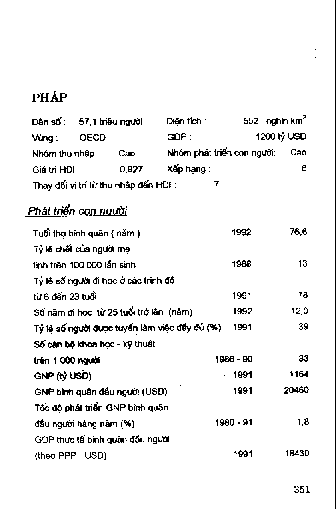 Pháp