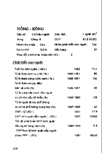 Hồng Kông