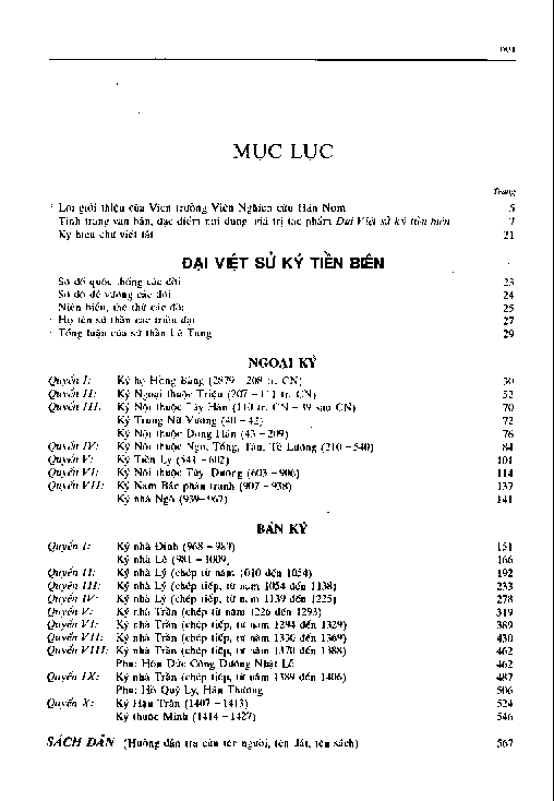 Mục lục Đại Việt sử ký tiền biên