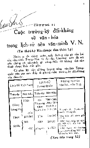 Chương II Cuộc trường kỳ đối kháng về văn hóa trong lịch sử nền văn minh Việt Nam (Từ thời Bắc thuộc đến thời Lý)