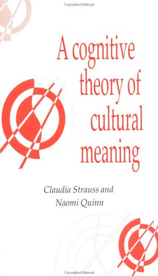 A cognitive theory of cultural meaning
