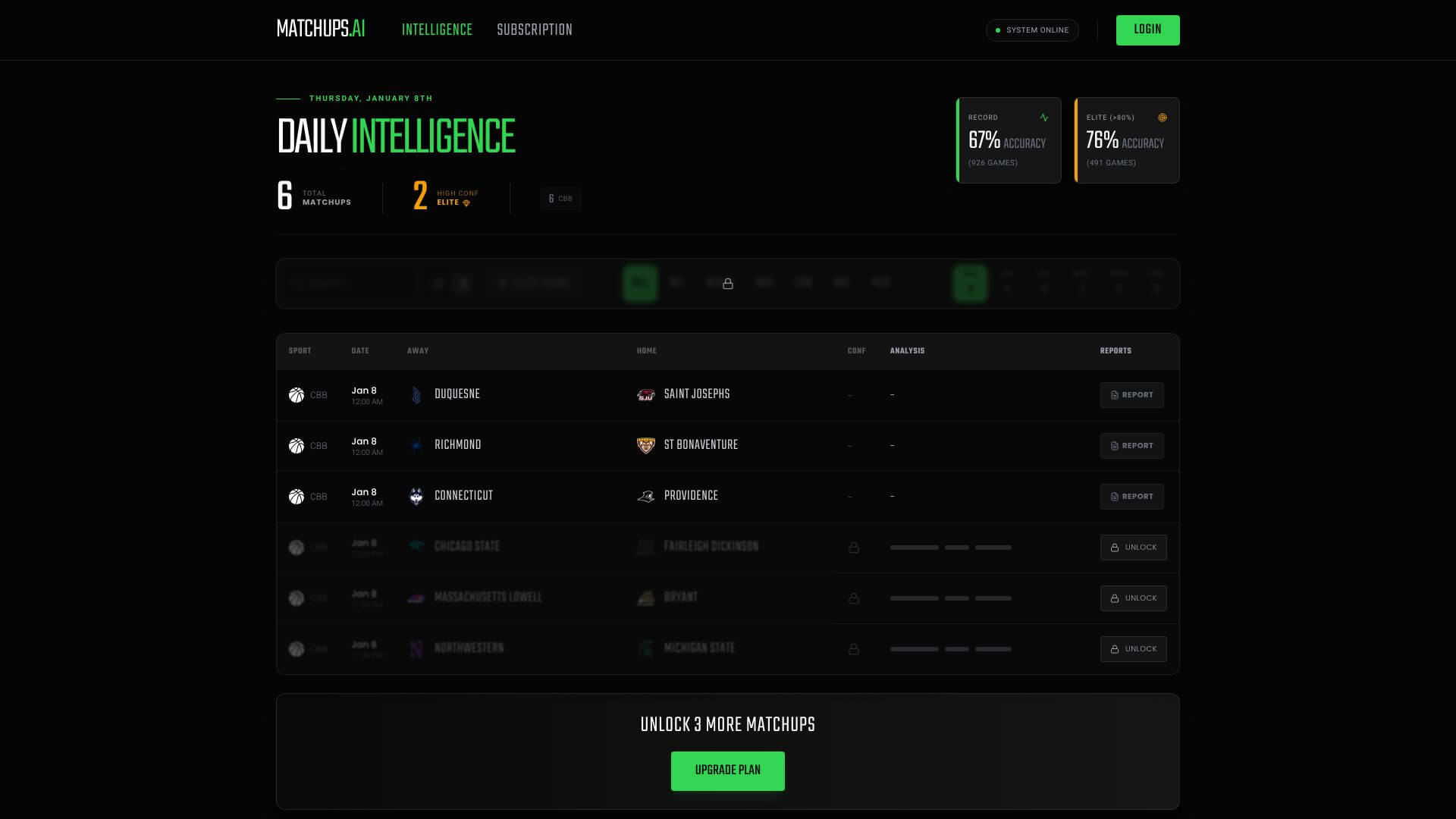 Matchups.ai home page