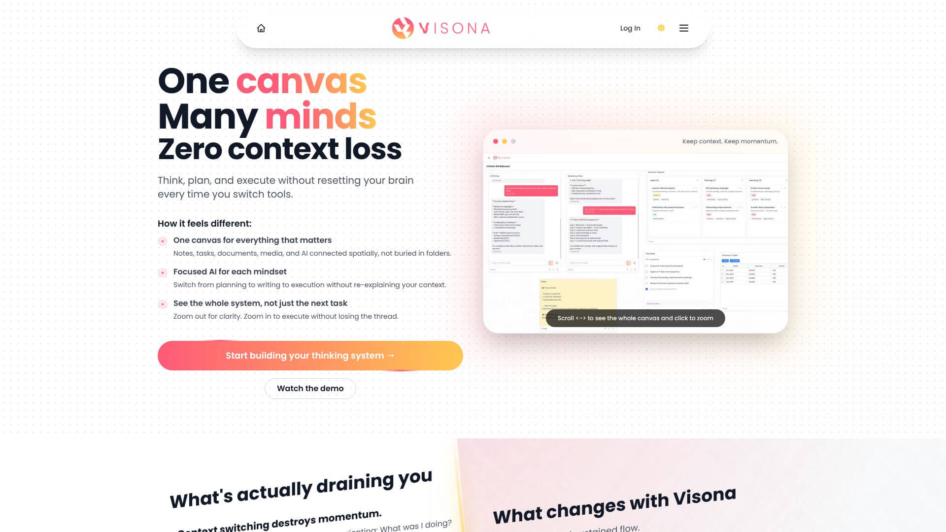 VISONA - The most powerful canvas home page