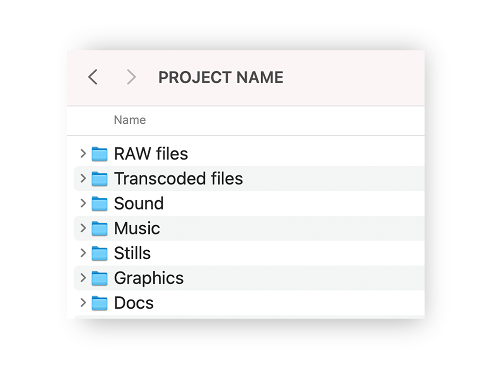 Folder structure